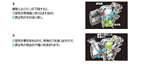 マキタ エンジン式チェンソー ガイドバー400mm 青 排気量35.2mL/出力1.7kw MEA3600L 3枚目