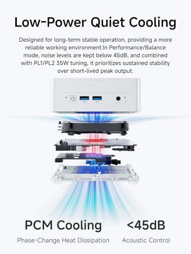 Image of MINISFORUM M1 Lite Mini PC, Intel Core Ultra 5 125U (12C /14T up to 4.3GHz), 16GB DDR5, 512GB SSD, USB4, Triple Display (HDMI 2.1 /DP 1.4 /USB4), 2.5G LAN, Wi-Fi 6E, BT5.2