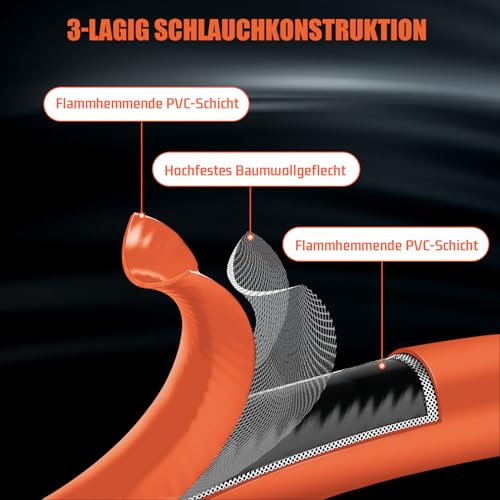DOMINOX Industrial Gasschlauch 500cm mit Schelle 2×1/4\ lks，Propan/Butan Gasschlauch 5m G1/4'' x G1/4'