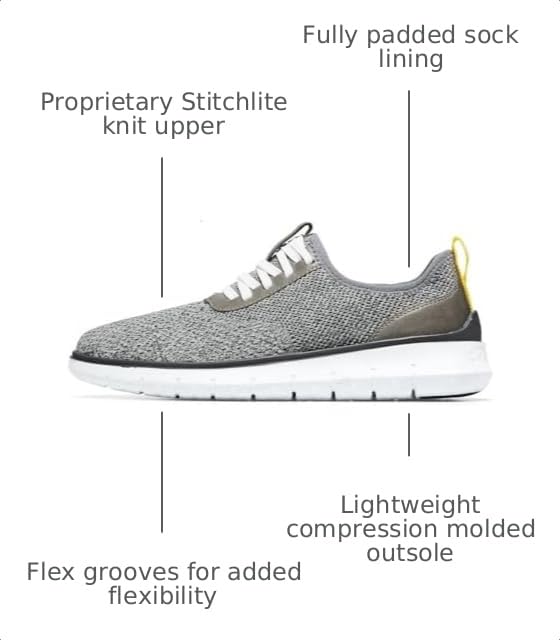 Image of Cole Haan Men's Generation Zerogrand Stitchlite