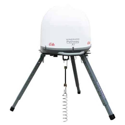 Winegard PA2000R Pathway X1 Automatic Portable Truck Satellite TV Antenna with DISH Wally Receiver Bundle (Trucking Satellite Antenna, Optional Mounts) - White
