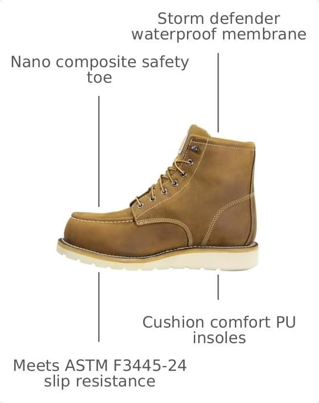 Image of Carhartt Footwear FW6425M 6 inch Waterproof Moc Nano Toe Wedge Work Boot