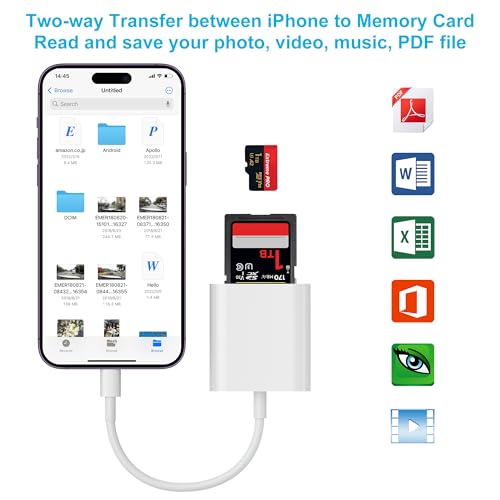 image for SZHAIYIJIN SD Card Reader for iPhone, Memory Card Reader with Dual Slo