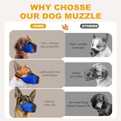 Image of Mesh Dog Muzzle, Breathable Soft Dog Muzzle with Reflective Straps for Secure Fit, Prevents Biting, Chewing Scavenging- Adjustable for Small Medium Large Dogs,Blue,S