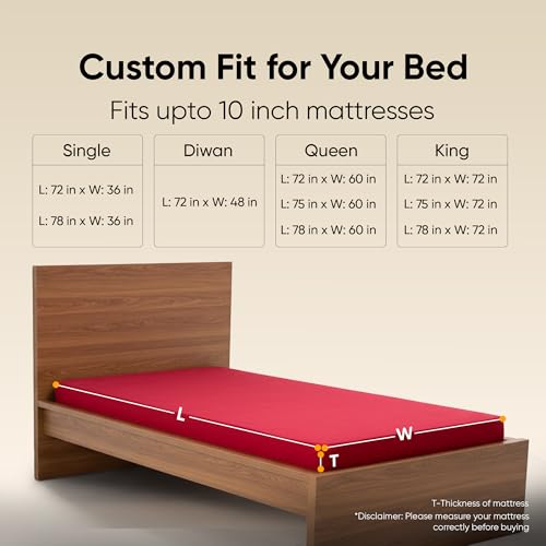 Image of Frido Waterproof Mattress Protector Single Size with 100% Spill-Proof TPU Membrane, Breathable Anti-Allergen Terry Fabric, Machine Washable, Bed Protector Cover (Deep Maroon, 78 Inches X 36 Inches)