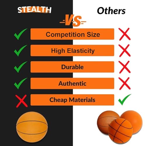 The Original Silent Basketball 2.0, Super Silent Sports Basketball Size 7/5/3, A Silent Basketball Dribbling Indoor, Foam Basketball Dribbling Indoor No Noise - Image 4