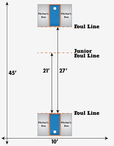 Cornhole Board Set: Trophy Buck American Camo Custom Cornhole Boards Game Set. Perfect For Backyard, Beach, Park, Tailgates., White #TOP6