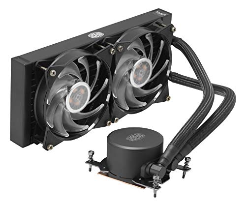 Build My PC, PC Builder, Cooler Master TR4 Edition
