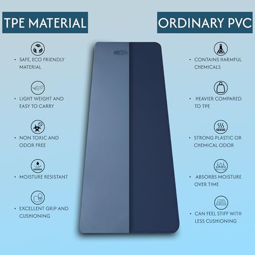 Image of Whackk TPE 6mm Alignment Yoga Mat |Navy Blue|TPE Non-Slip Yoga & Exercise Mat with Carry Strap|Non toxic Lightweight, Eco-Friendly I Yoga & Pilates Exercise Fitness