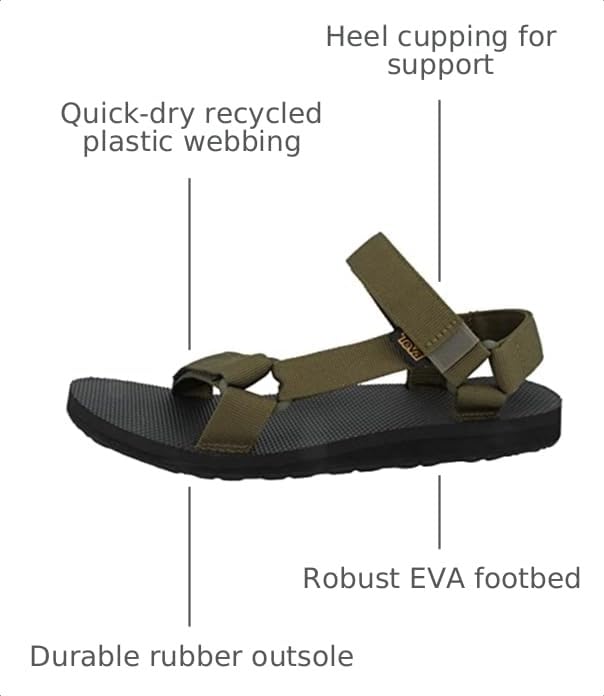 Image of Teva Men's Original Universal, Dark Olive, 9 M US