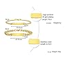 VNOX 2pcs Customizable Bracelets Couple Link Bracelets Personalized Engraved Couple Bracelets BFF Brother Sisters Bracelets Family Bracelets #1