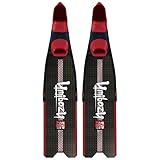 palm t5 battery Des longerons hydrodynamiques sont présents sur tout le long des voilures pour une parfaite maîtrise de la dérive.