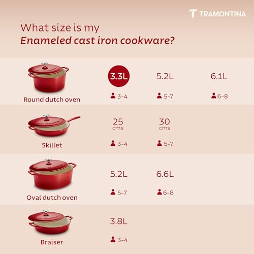 Image of TRAMONTINA Bestow Round Dutch Oven 3.3L with Lid | Enameled Cast Iron Casserole Pot & Biryani Pot | Even Heat Retention | Low Oil Healthy Cooking | No Seasoning Required | All Cooktops Compatible | Red