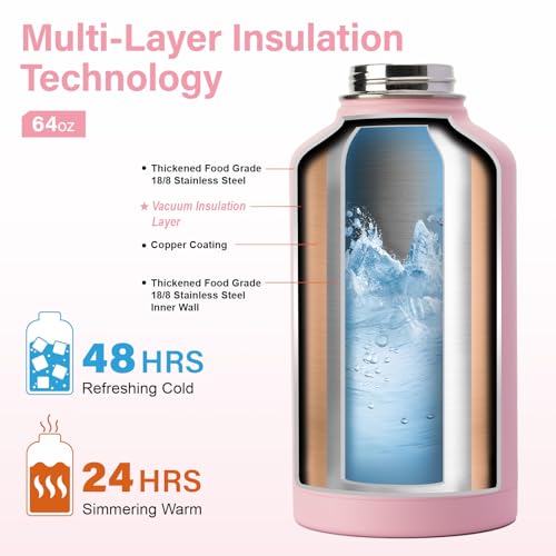 Insulated Water Bottle | Thickened Stainless Steel Vacuum Metal | Portable Sports Half Gallon Large Water Jug for Gym and Hiking with Straw, Carrier Bag, Handle Strap | BPA-Free 64 oz