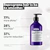L'Oréal Professionnel Keratin Alpha Sleek Champú – para cabello encrespado, aroma floral, 19.33 oz (Paquete de 1) 8
