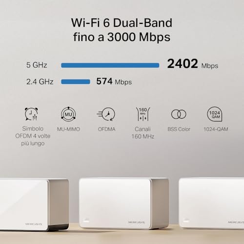 Mercusys TP-Link Halo H85X Mesh Wi-Fi 6 AX3000Mbps Dual-Band, 2.5G Porta WAN/LAN, 2 Porte WAN/LAN Gigabit, Coperti fino a 650m2, MU-MIMO, WPA3, Controllo da APP, 3pz - Powerline - Immagine 2