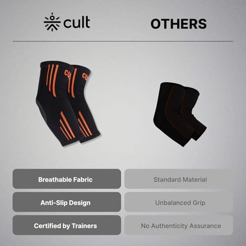 Image of CULT Elbow Support Pair for Gym & Sports - Compression Elbow Band for Pain Relief & Injury Recovery - Non-Slip, Breathable, Sweat-Absorbent - For Men & Women, Black, Medium