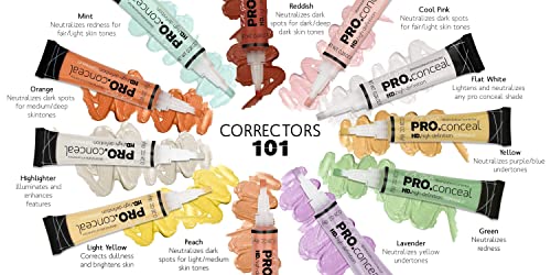 L.A Girl Hd Pro Natural Full Coverage Concealer, Matte & Poreless Ultra Blendable Liquid Conceal, Beautiful Bronze, 8G Cruelty & Vegan Free - Image 3