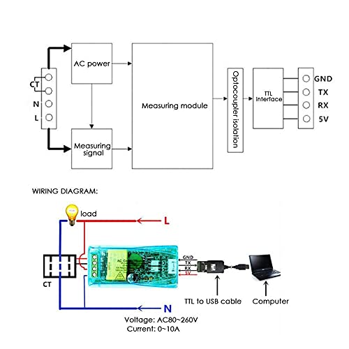 Modulo PZEM-004T Misuratore Elettrico - Tensione, Corrente, Potenza, Con USB E Software PC, 100A