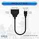DONOONIS HDMI-Stecker, 2 Ausgänge, 2 Ausgänge, Stecker auf Buchse, für LED, LCD, TV, HD, DVD