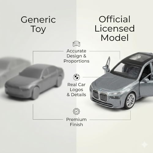 Image of Wizplex MSZ 1:43 BMW i7 Diecast Car (11.2 cm) Licensed Model with Openable Doors & Pull Back Action - Mini Collectible Toy for Kids & Gifting