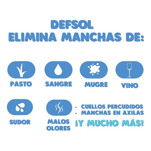 Talcos Y Desodorantes, Personal Care Appliances Imagen adicional