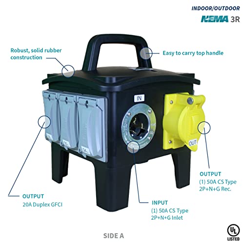 Walther Electric Portable Power Distribution Unit (Pdu) | 50A Single Phase 2-Pole 4 Wire Spider Box Ul Listed - Heb201U (Nema 3R) #TOP2