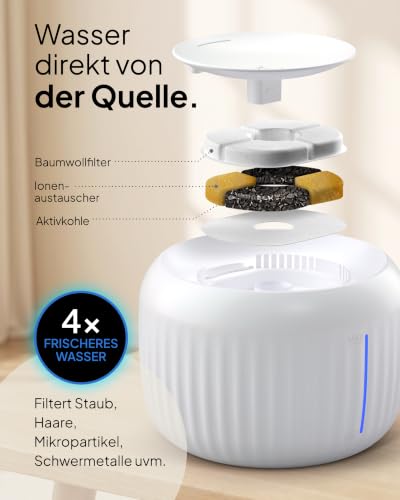 Pretty Paw Katzenbrunnen mit Leiser Pumpe, LED und Aktivkohlefilter, 2,5L – Ansicht 3