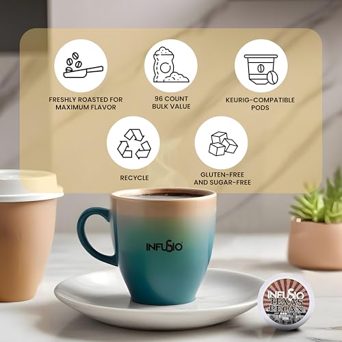 InfuSio Flavored Coffee Pods Variety Pack – 96 Count, 12 Gourmet Medium Roast Dessert-Inspired Blends like Bananas Foster & Crème Brûlée, Compatible with Keurig K-Cup 2.0 Brewers