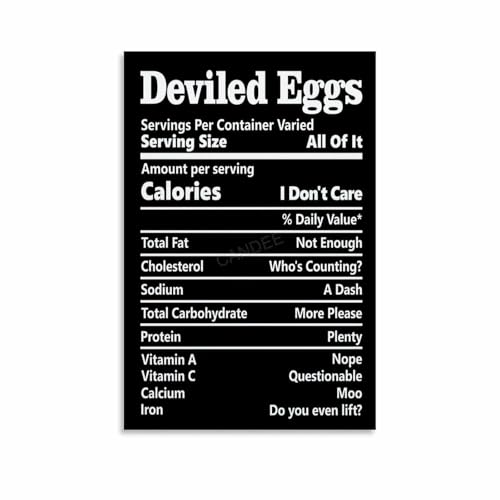 Kitchen Decor Canvas Art Egg Nutrition Facts Poster Healthy Eating Guide Educational Wall Art for Home Office(Framed,08x12inch(2