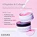 COSRX Pink Peptides Collagen Hydrogel Eye Patch for Puffy Eyes and Dark Circles, Under Eye Mask, 60 Under Eye Patches, Korean Skin Care