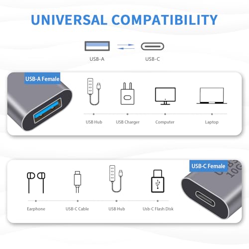 Duttek Adaptador USB C Hembra a USB Hembra 3.1 Gen2, USB 3.1 A a USB Tipo C, Adaptador de Doble Cara de 10 Gbps, Compatible con sincronización de Datos y Carga para Laptop, PC, etc. (1 PCS) - imagen 6