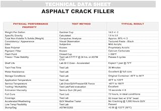 Red Devil 0637 Asphalt Crack Filler Sealant – Black Acrylic Driveway Sealer for Cracks & Joints, Forms a Water-Resistant Seal, 10.1 fl oz, Pack of 4, Made in USA