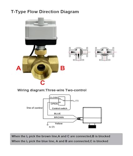 Vanne motorisée 3 voies type L CR02 vanne électrique 24V régulation eau 1 2 et 2 pouces
