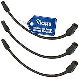 VIOKS