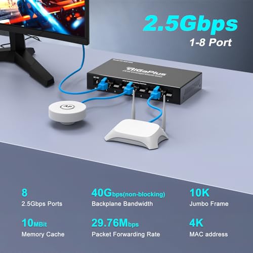 Image of 8 Port 2.5Gb Unmanaged Ethernet Switch with 8* 2.5G Base-T Ports. GiGaPlus 2.5Gbps Network Switch for 2.5Gbps NAS /PC, WiFi6 Router, Wireless AP. Fanless Design, Plug and Play