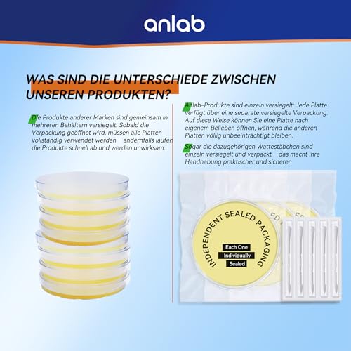 anlab™Mold Test Kit for Home - Do It Yourself Home Mold Detector | Test HVAC System | Home Surfaces | Indoor Air Quality Testing Kit - Identification Guide Included - Sealed Separately (Items of 3)