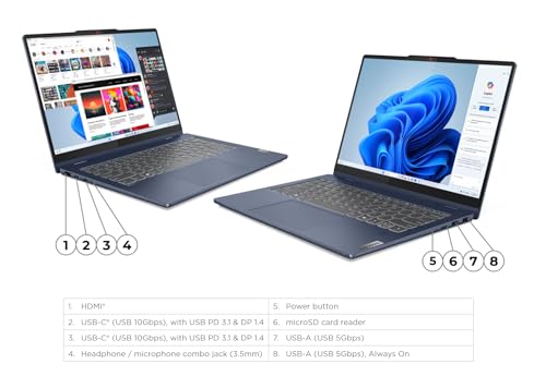 Lenovo IdeaPad Flex 5: Notebook conversível 2 em 1, Intel Core i7-150U, 14 polegadas WUXGA IPS, 16 G