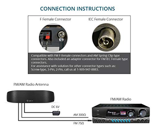 ANTOP Amplified Indoor AM FM Antenna, 50 Mile Radio Antenna with High Gain Reception, Built-in Amplifier Signal Booster and 4G Filter for Stereo Radio Audio Signals, Perfect for Home/RV/Mobile Use