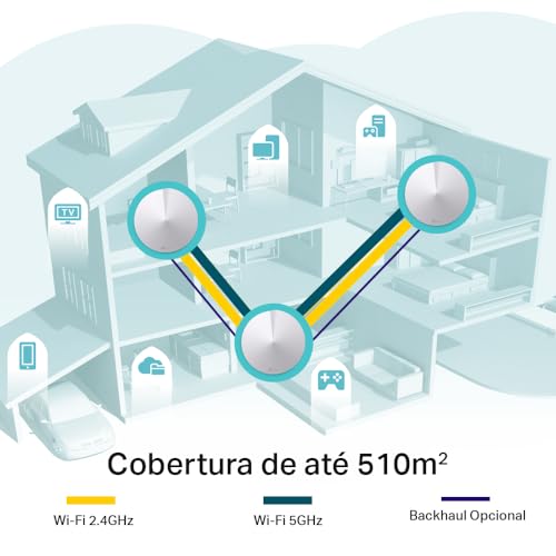 Kit Roteador TP-Link Wi-Fi Mesh AC1300 Gigabit 5GHz Deco M5, 3-pack glide