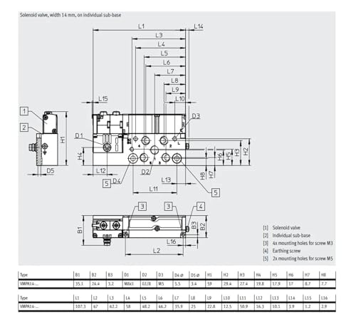 Électrovannes VMPA1-M1H-M-PI pour stopper les pertes de pression pneumatique - 7
