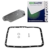 Ecogard XT1237