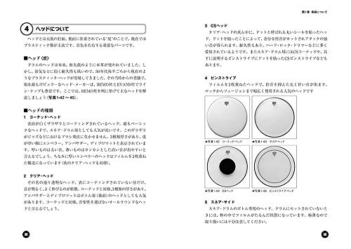 ドラマーが教える リズムパターンの作り方 Khufrudamo Notes Official Web Site