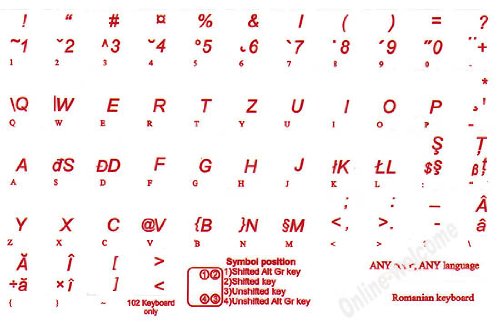Pegatinas transparentes con letras rojas para teclados miniatura 2