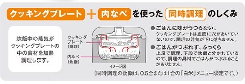 タイガー マイコン炊飯器 「炊きたて」 tacook 3合 ホワイト JBU-A550-W khxv5rg 81zKJfJxYmL.jpg_BO30,255,255,
