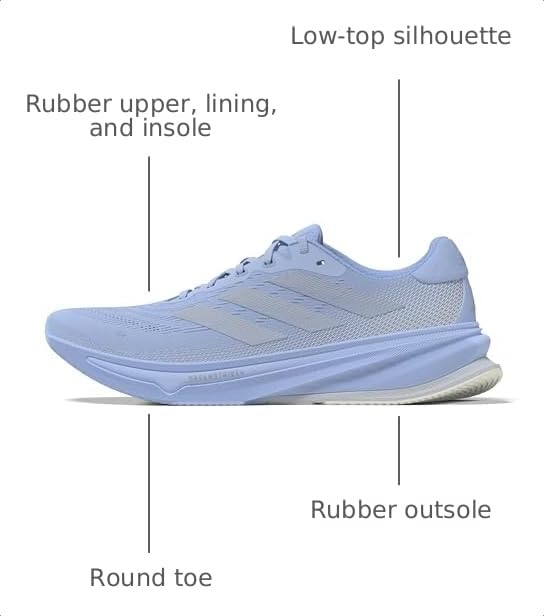 Image of adidas Supernova Rise Running Shoes