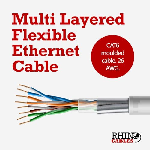 rhinocables CAT 6 High-Speed Gigabit Ethernet Cable - Patch Network Lead for LAN| Snagless UTP With LSZH Jacket | RJ45 Connector - Internet, Router, Modem, Smart TV, PC & More (2m, White, Pack of 1) - Image 6