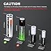 CWUU USB-C Rechargeable 3200mAh Lithium Ion Battery 3.7V Compatible with Streamlight 22104 SL-B26 X Series Dual Fuel Flashlights & More, 2 Pack