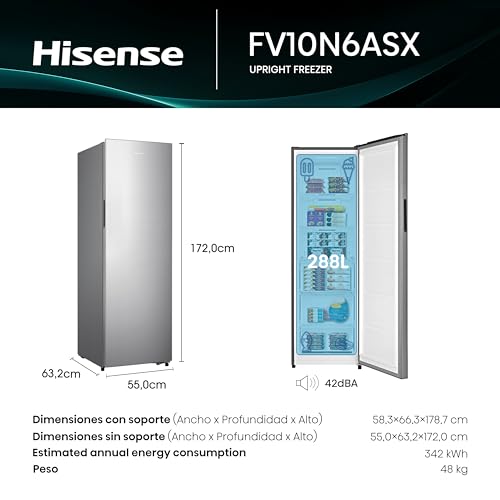 La Mejor Recopilación de Congelador Hisense disponible en línea para comprar. 18 Imagen adicional