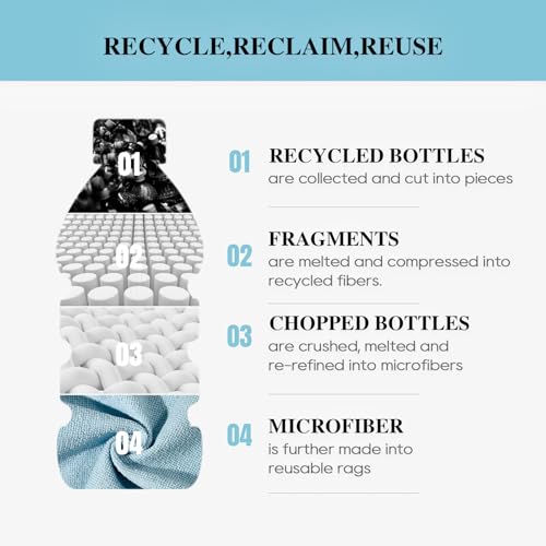 HONOVA Microfiber Cleaning Cloth Roll 45 Pack, 12